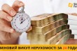 Шукаєте, як швидко продати нерухомість у Києві? Наша компанія пропону