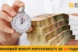 Потрібно терміново продати квартиру чи будинок у Києві? Компанія Stat